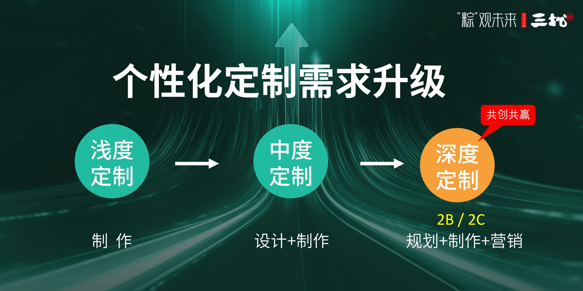 微信截圖_20240226165647.png