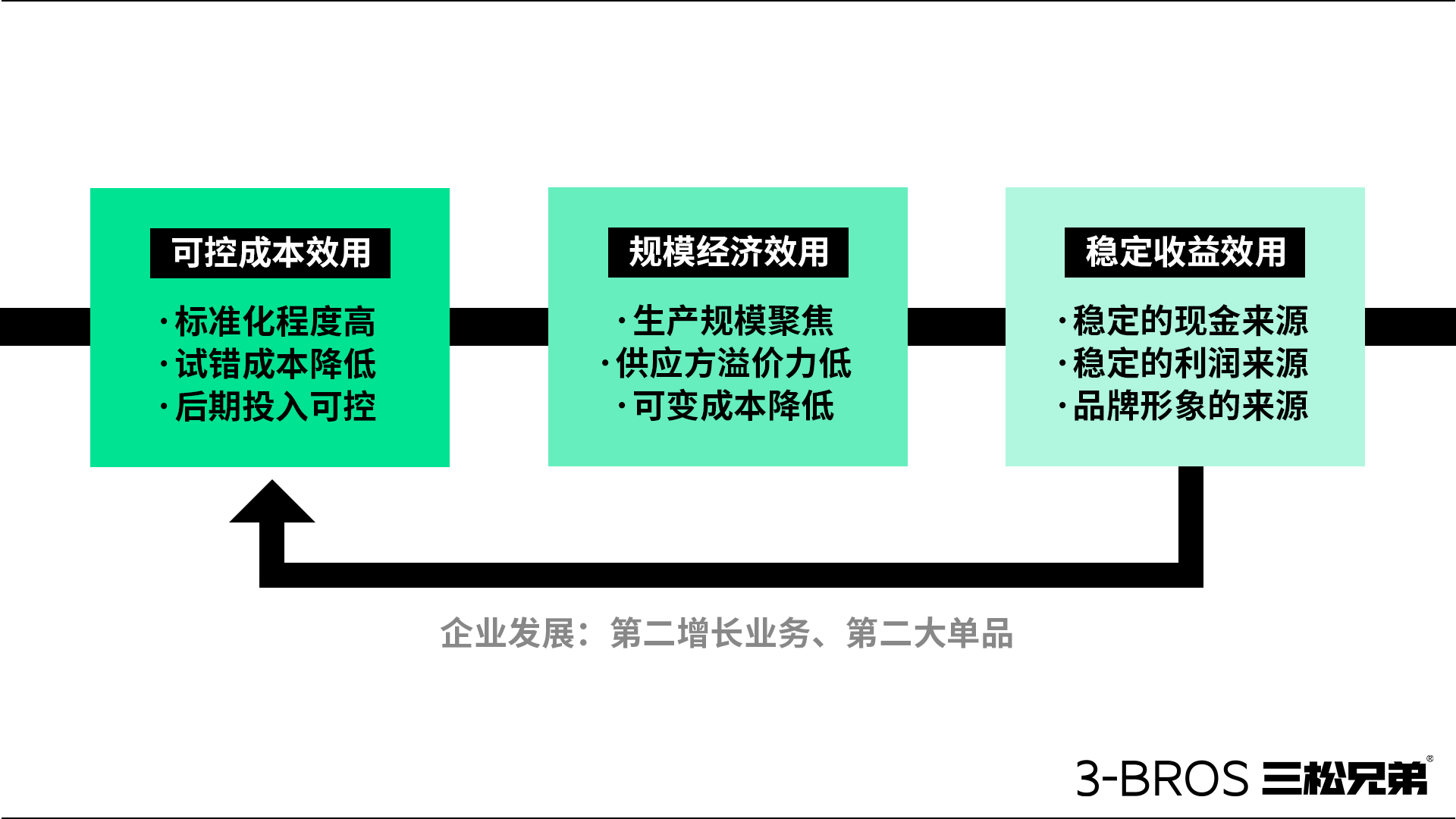 五芳齋禮品粽1.jpg