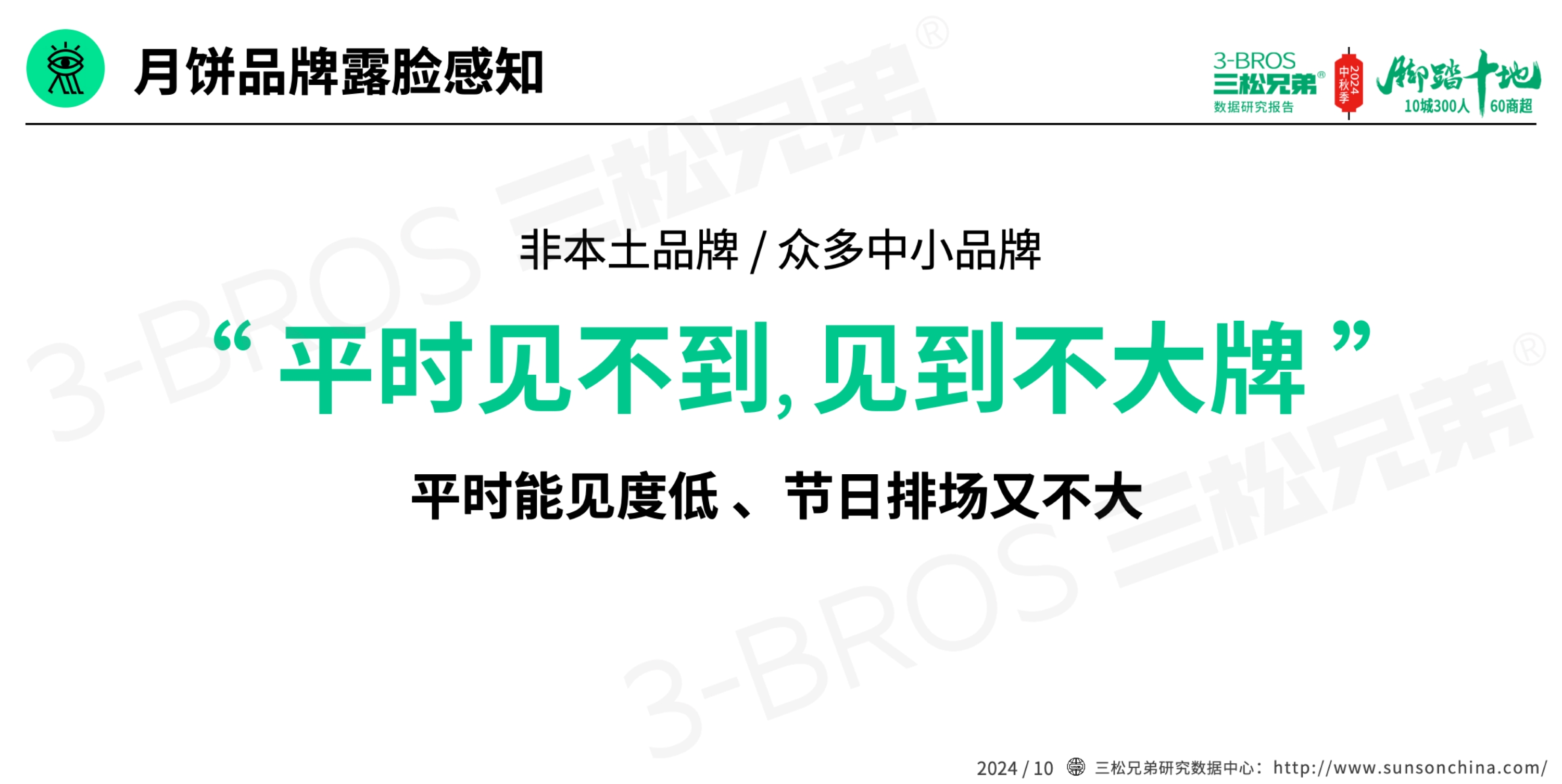 2024中國月餅市場調研報告(外發版)-11.jpg